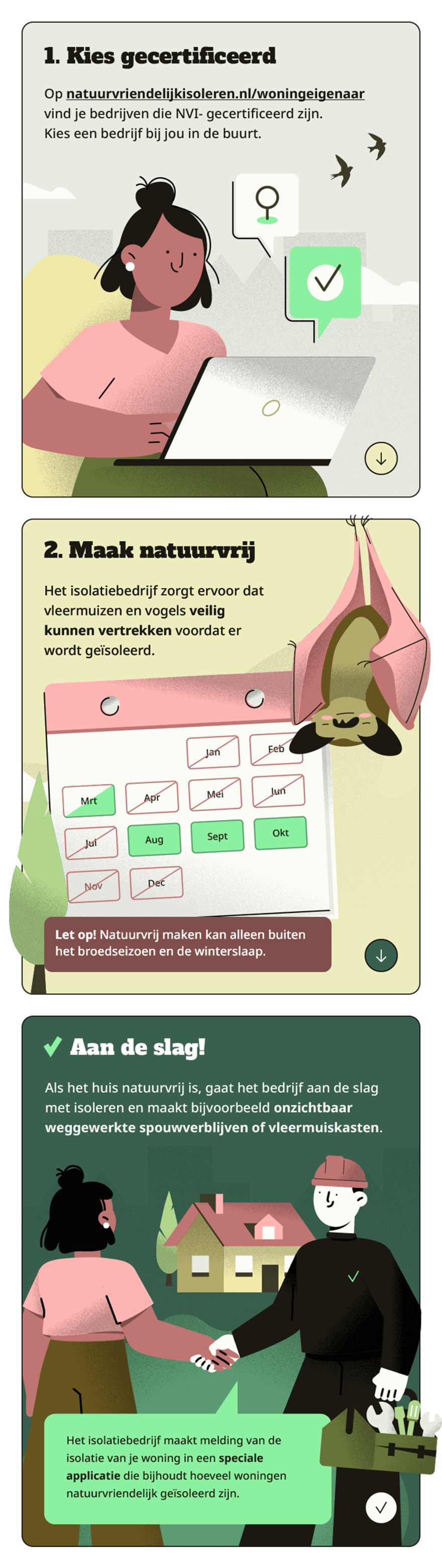 Infographic met stappen voor natuurvriendelijk isoleren